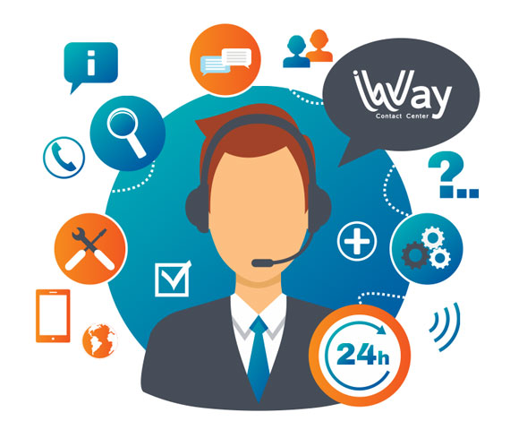 Way Contact Center